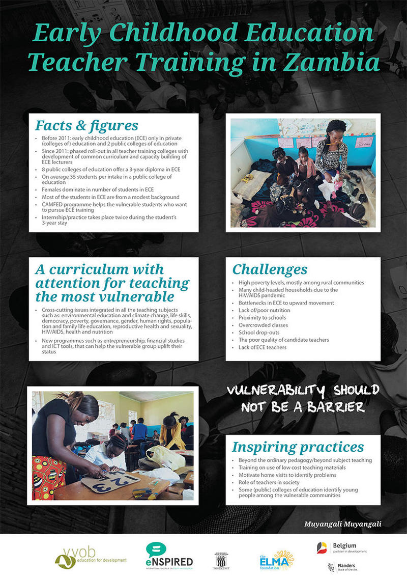 Early childhood education teacher training in Zambia, door Muyangali Muyangali Early childhood education teacher training in Zambia