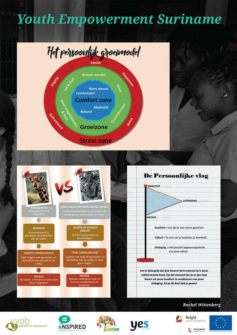 YES! Youth Empowerment Suriname