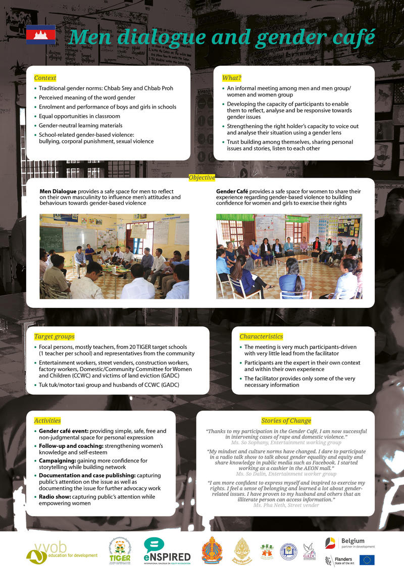 eNSPIRED Learning week poster 3 eNSPIRED Learning week poster 3